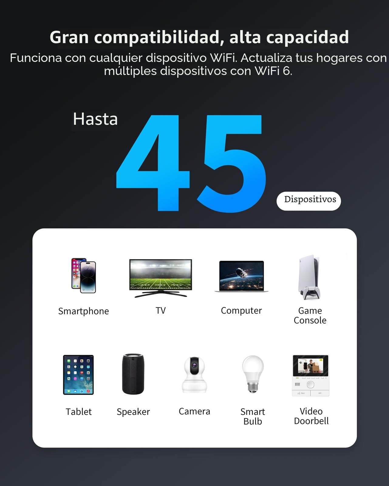 BrosTrend AX3000 Amplificador Señal WiFi para Casa, Puerto Ethernet Gigabit | Double Banda 5GHz y 2.4GHz, Repetidor WiFi 6 Potente Largo Alcance de Hasta 204㎡, WiFi Extender Facil de Instalar con WPS