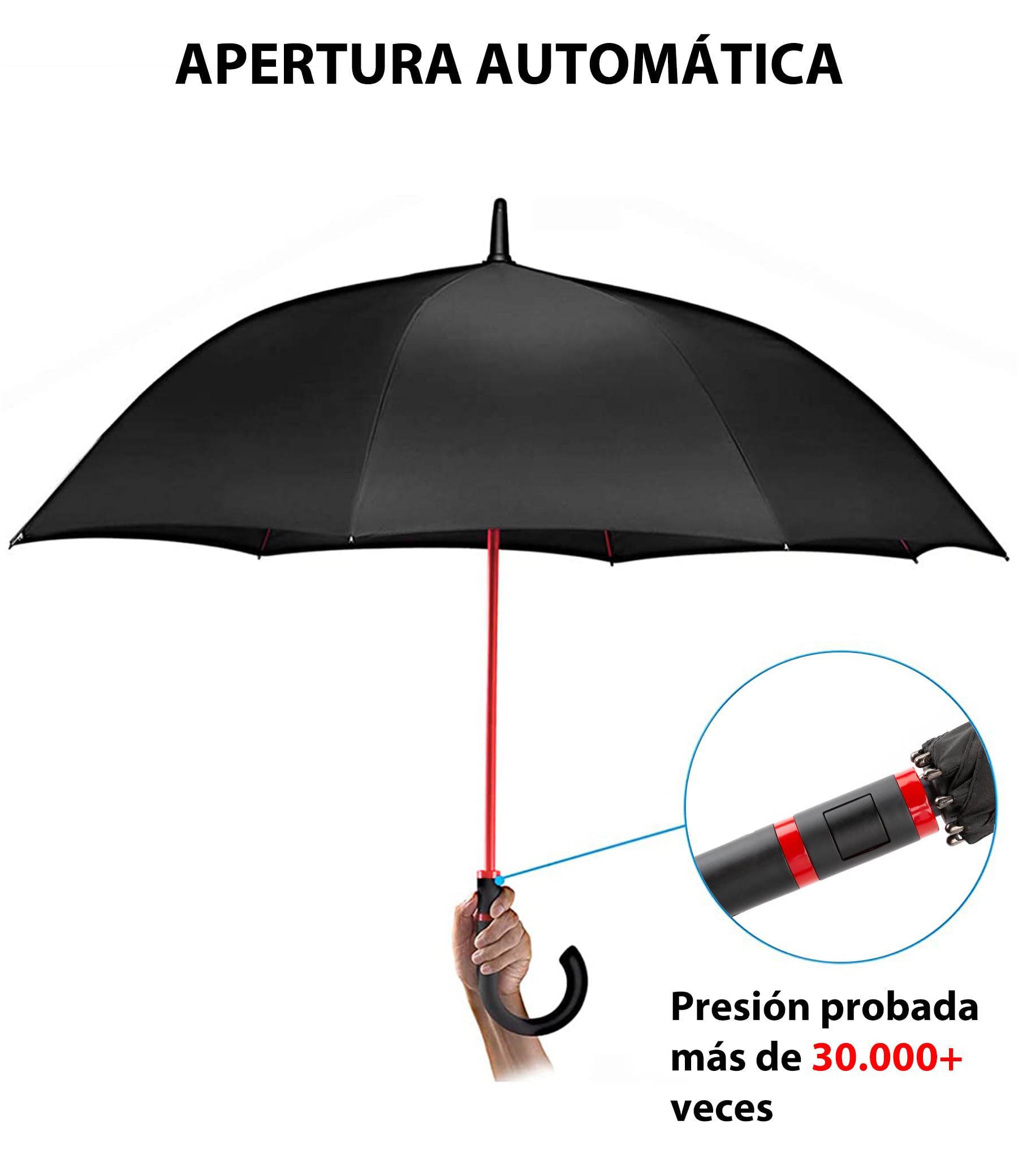 anngrowy Paraguas automático de 55 pulgadas, paraguas grande para dos personas, resistente al viento, impermeable y de secado rápido, paraguas de golf de viaje con mango antideslizante
