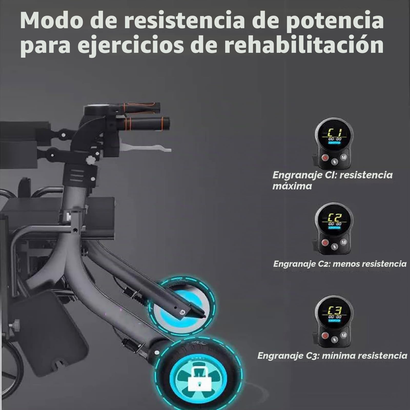 Andadoras de Ayuda con Ruedas Plegable, 5 en 1 Eléctrico Walker Drive Rollator, Ancianos Scooter Eléctrico Silla de Ruedas Ligera Silla de Ruedas con Batería de Litio Trolley para la Tercera Edad