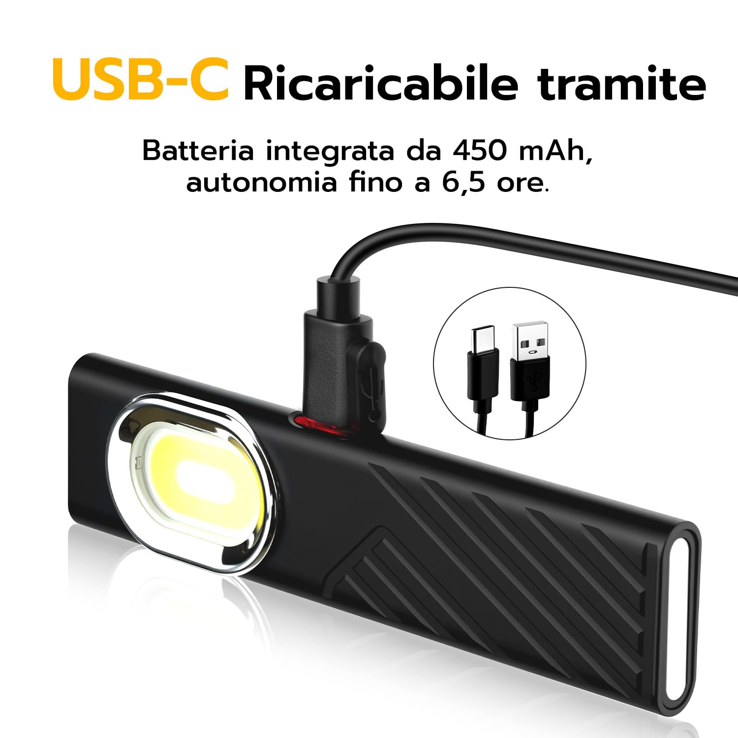 Wigearss Torcia Magnetica Ricaricabile USB Lampada da Lavoro Officina Luce LED COB Portatile con 8 Modalità
