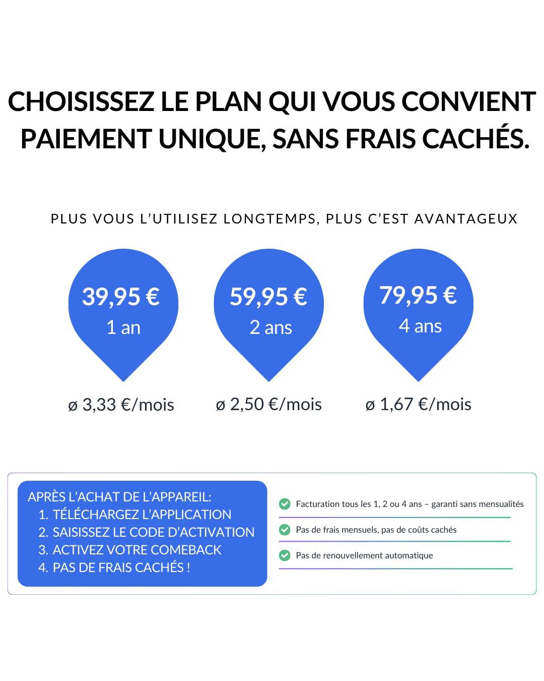 Tracker GPS Comeback sans abonnement avec Carte SIM, magnétique ou intégré, UE, Royaume-Uni et Suisse, Activation par paiement Unique, Application Gratuite