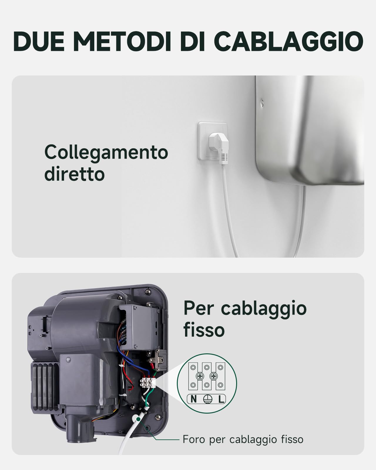 anydry IronStorm 2815 Asciugamani Commerciale con Filtro HEPA - Sensore touchless 1600W, Asciugatura Rapida 7-10s, Acciaio Inossidabile Spazzolato (Lucidato)