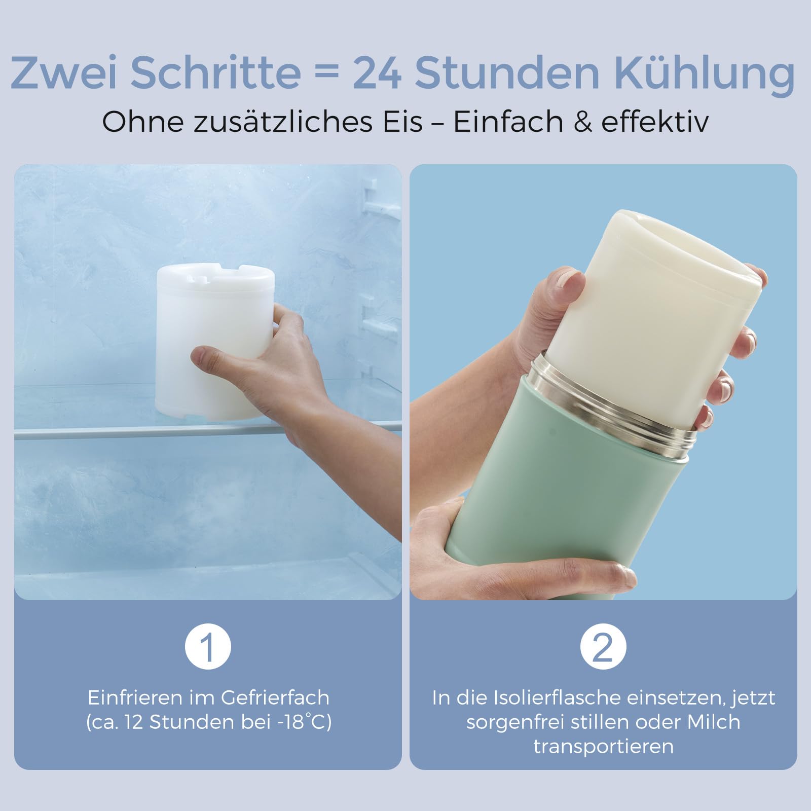 Momcozy Tragbarer Muttermilchkühler für draußen (628 ml), 360°- langzeitige Gesamtkühlung & Entkalkungstab für Babyprodukt wie Milchpumpem, Flaschenwärmer, Bottle washer, Sterilisator für Babyflaschen