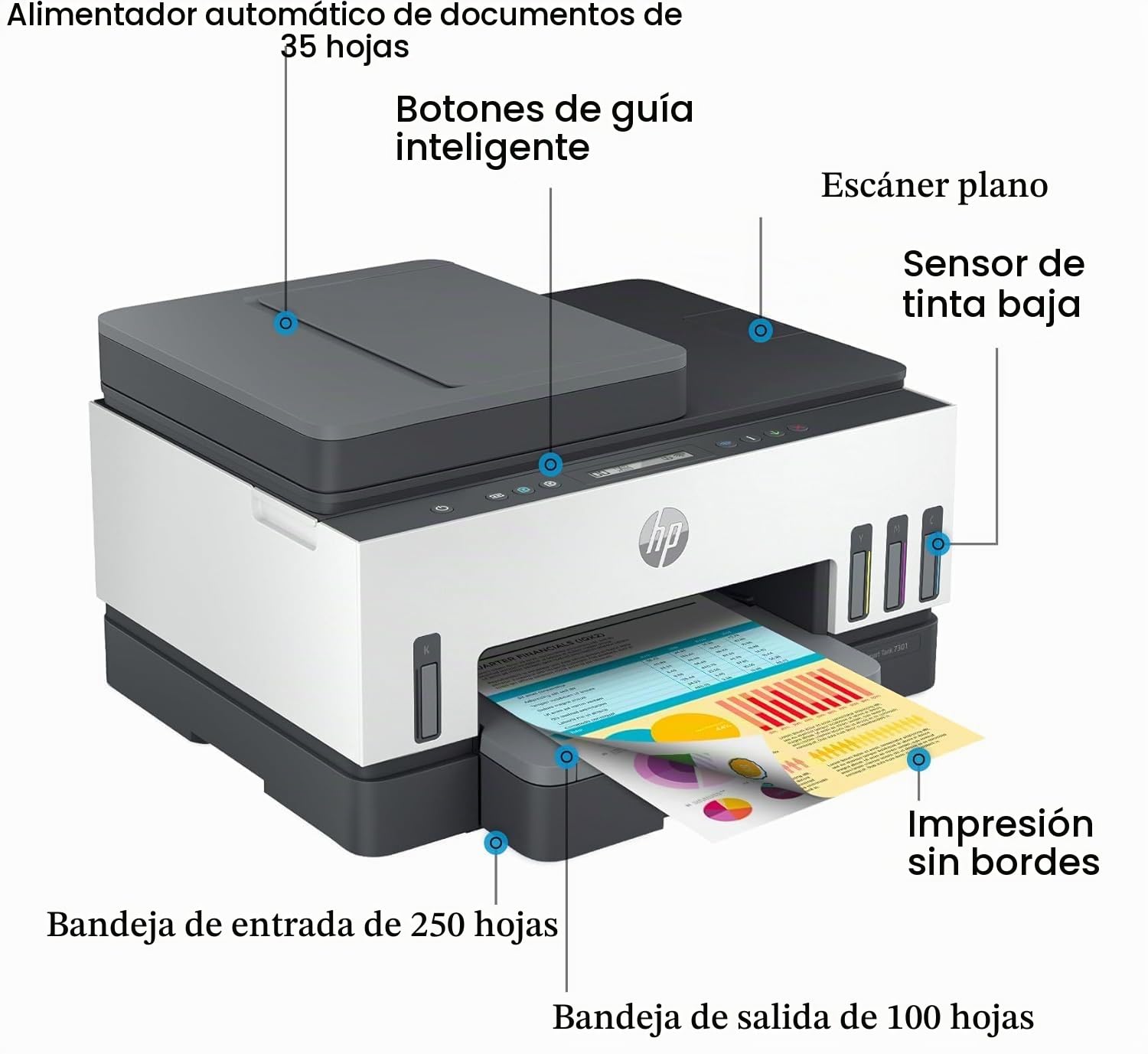 Smart Tank Impresora multifunción 7305, Impresión, escaneado, copia, AAD y Wi-Fi, AAD de 35 hojas Escanear a PDF Impresión a d
