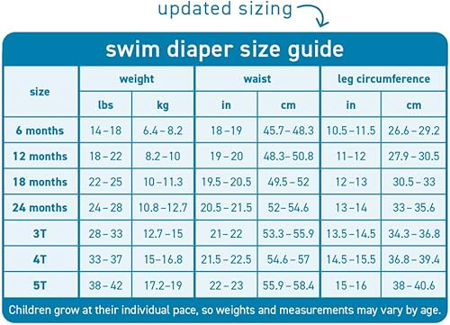 Miniatura 5 de green sprouts Eco Snap - Pañal de natación con refuerzos - Tortuga salvia ligera - 24 meses