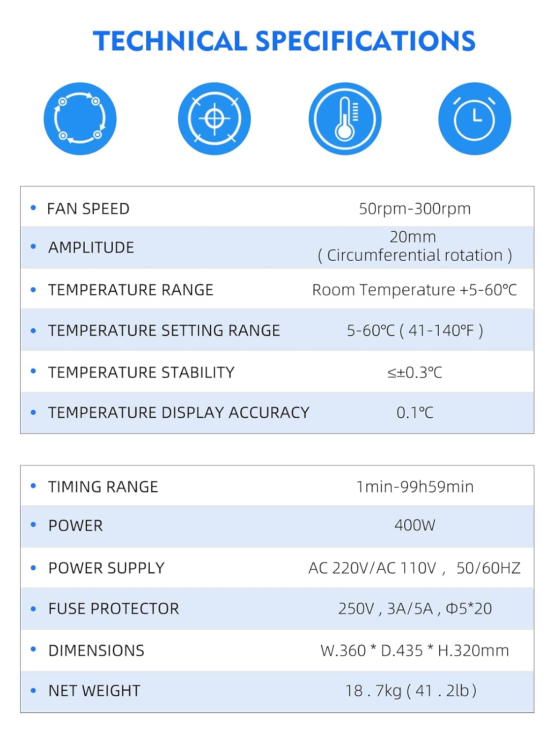 NEWTRY Lab Incubator Shaker Scientific Incu-Shaker 2 in 1 Shaking Incubator with Temperature and time Setting 50-300rpm 5-60℃ 20mm Circumferential Rotation : Industrial & Scientific
