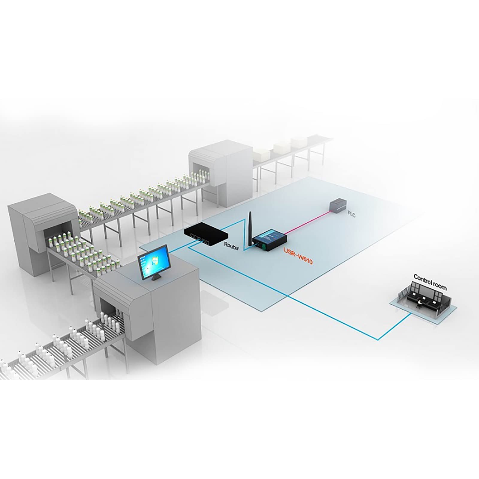 USR-W610 Ethernet Conversor RS232 RS485 Seriale a WiFi Cliente Soporte TCP/Servidor TCP/Servidor UDP/UDP