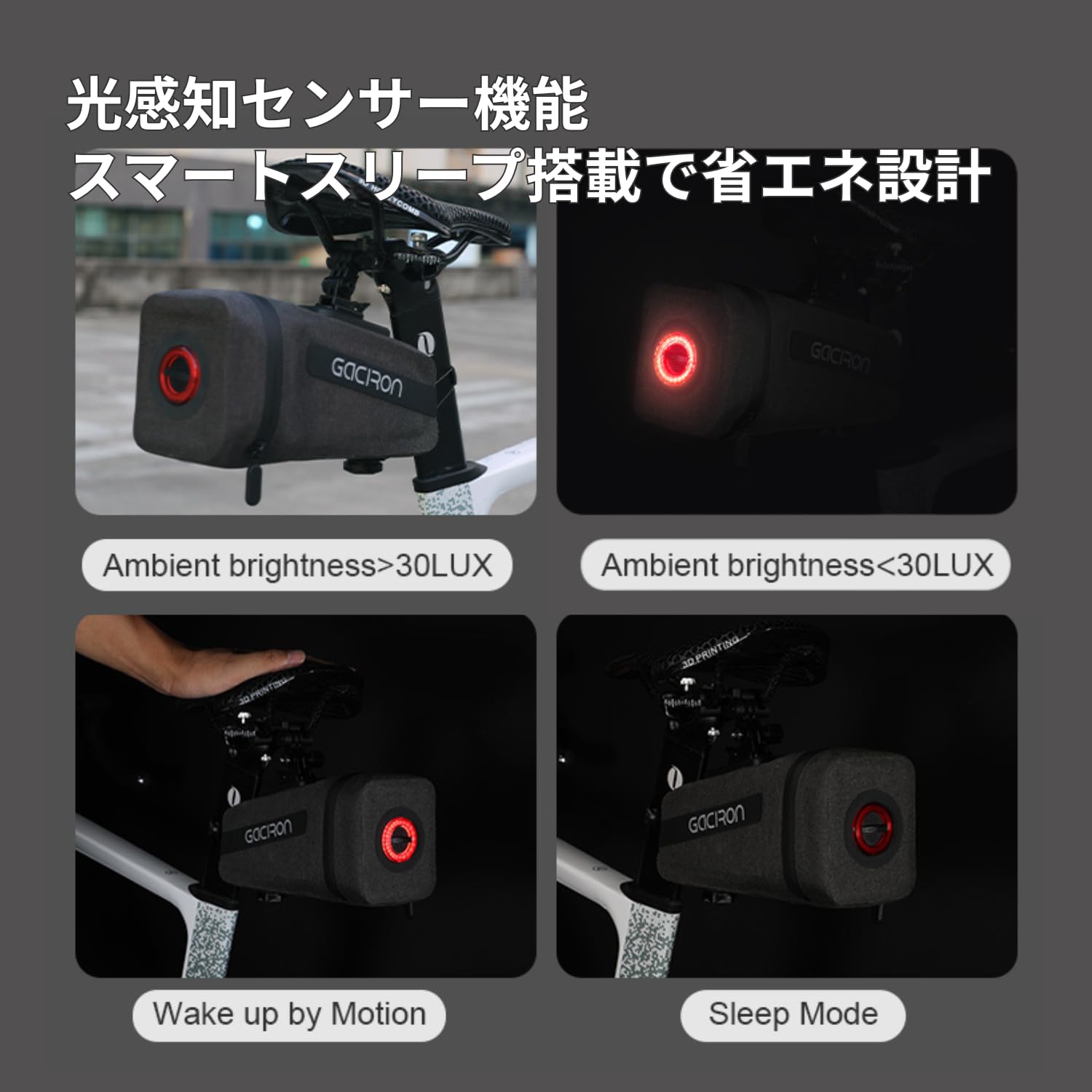 Gaciron ライト付サドルバッグ　BIRD NEST-200 Gaciron (ガシロン) ライト付サドルバッグ BIRD NEST-200