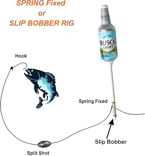 Miniatura 10 de Southern Bell Brands Fishing Bobbers 1-6 PackPcs, Fishing Gear, Fishing Accessories, Trout Lures, Fishing Tackle Box, Slip Bobbers with Stopper,