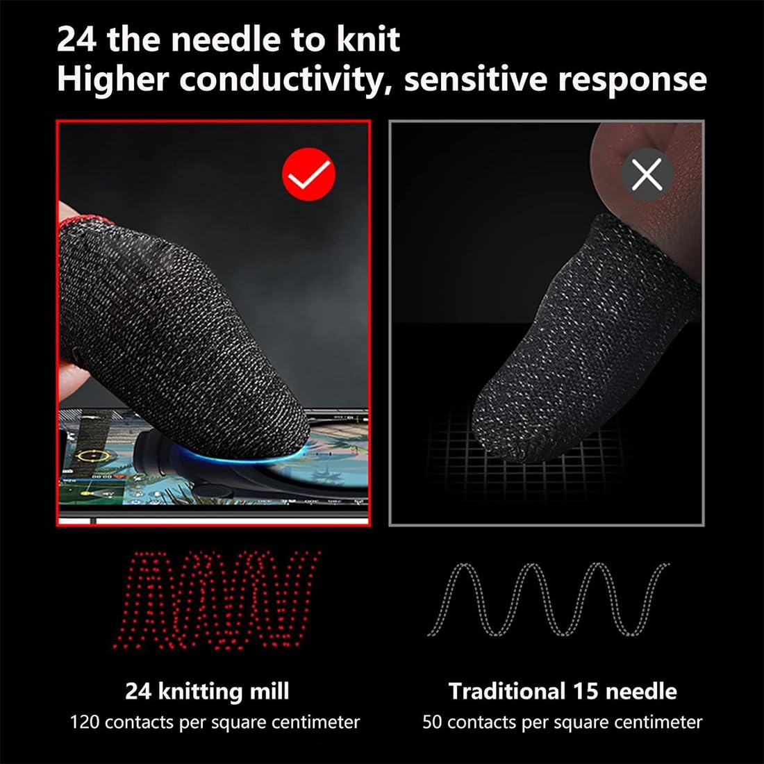10 Pezzi Mobile Game Finger Sleeve, Fibra d'Argento Risposta Agile Touch Screen Thumb Sleeve, Traspirante Copridito da Gioco Professionale con Antiscivolo e Resistente, Sudore