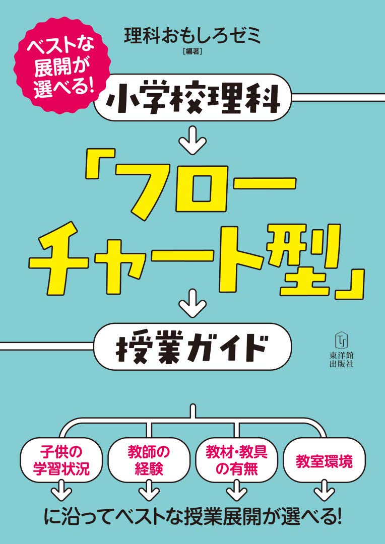 ベストな展開が選べる 小学校理科 フローチャート型 授業ガイド 理科おもしろゼミ 本 通販 Amazon