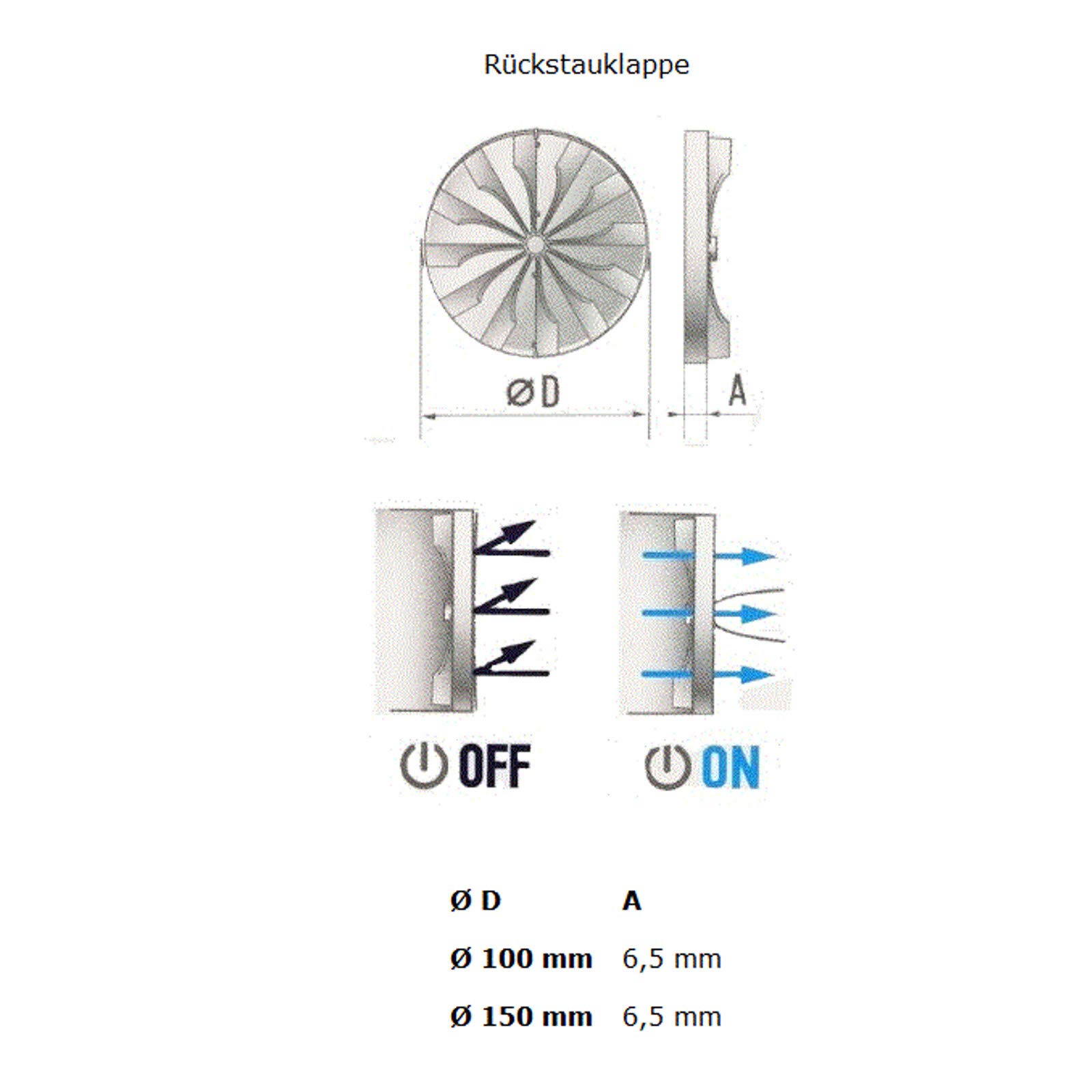 Vents buisventilator VKMz 100 mm | 250 m3/h | Luchtventilatie Vents buisventilator VKMz 100 mm | 250 m3/h | Luchtventilatie