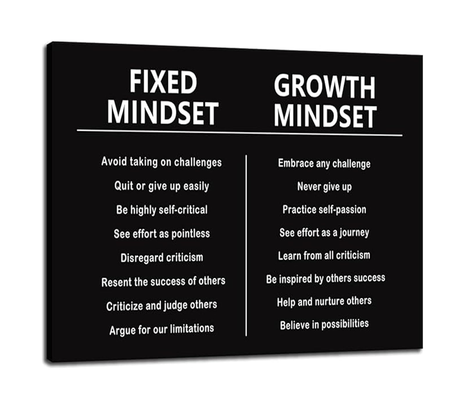 BIANMTSW Hustle Motivational Poster Grind Mindset Entrepreneur Quotes Canvas Wall-Art for Office Gym Home Office Decor Modern Unframed,16x24inch(40x60cm)