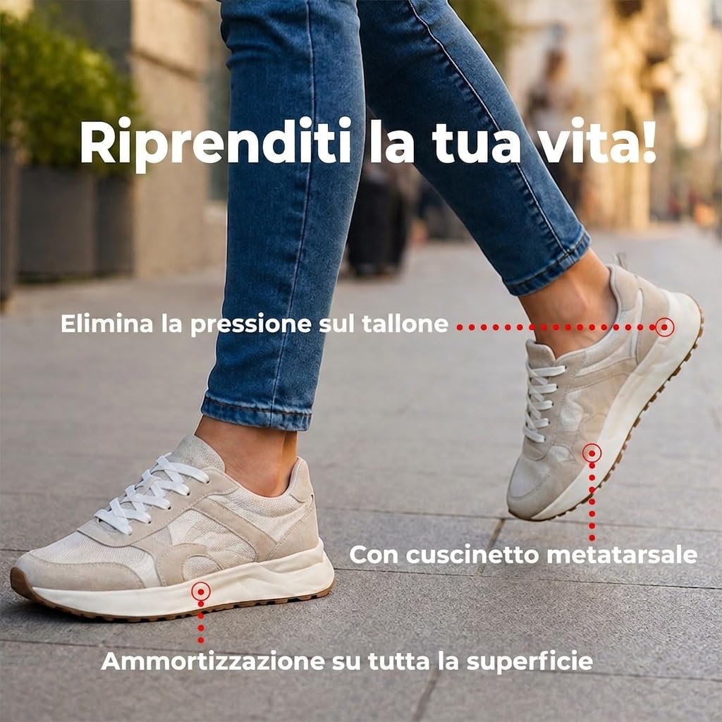 Solette Ortopediche SMOU Complet – Sollievo per Fascite Plantare, Dolore al Tallone, Spina Calcaneare e Metatarsalgia – Supporto dell’Arco Plantare e Correzione della Pronazione – Uomo Donna