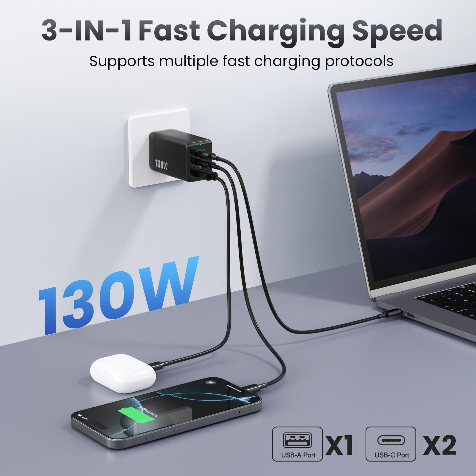 130W Caricatore USB C, 3 Porte GaN III Tech Alimentatore USB C, 65W PD+PPS Compatto Caricabatterie Ricarica Rapido Presa USB Compatibile con MacBook Pro/Air, iPad, iPhone 16/15, Galaxy S24 (Nero)