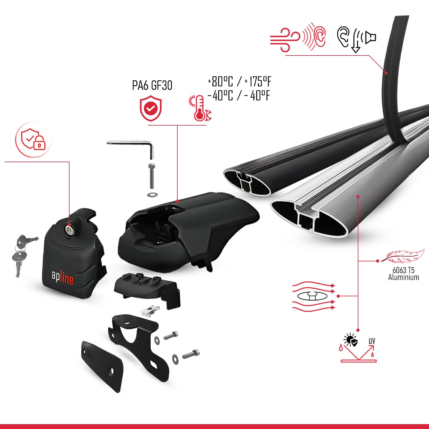 Compatibile con Honda CR-V 5 2017-2022 Modello ACE-2 Barre Tetto Portapacchi Auto Barre Portatutto Grigio Alluminio 2 Barre