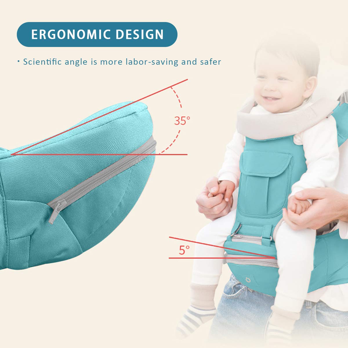 SONARIN 3 en 1 Multifuncional Hipseat Baby Carrier, Portador de bebé,Sling frontal para bebés,Ergonómica,Todas las estaciones(Verde)