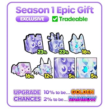 Amazon.co.jp: Pet Simulator X (ペットシミュレーターエックス