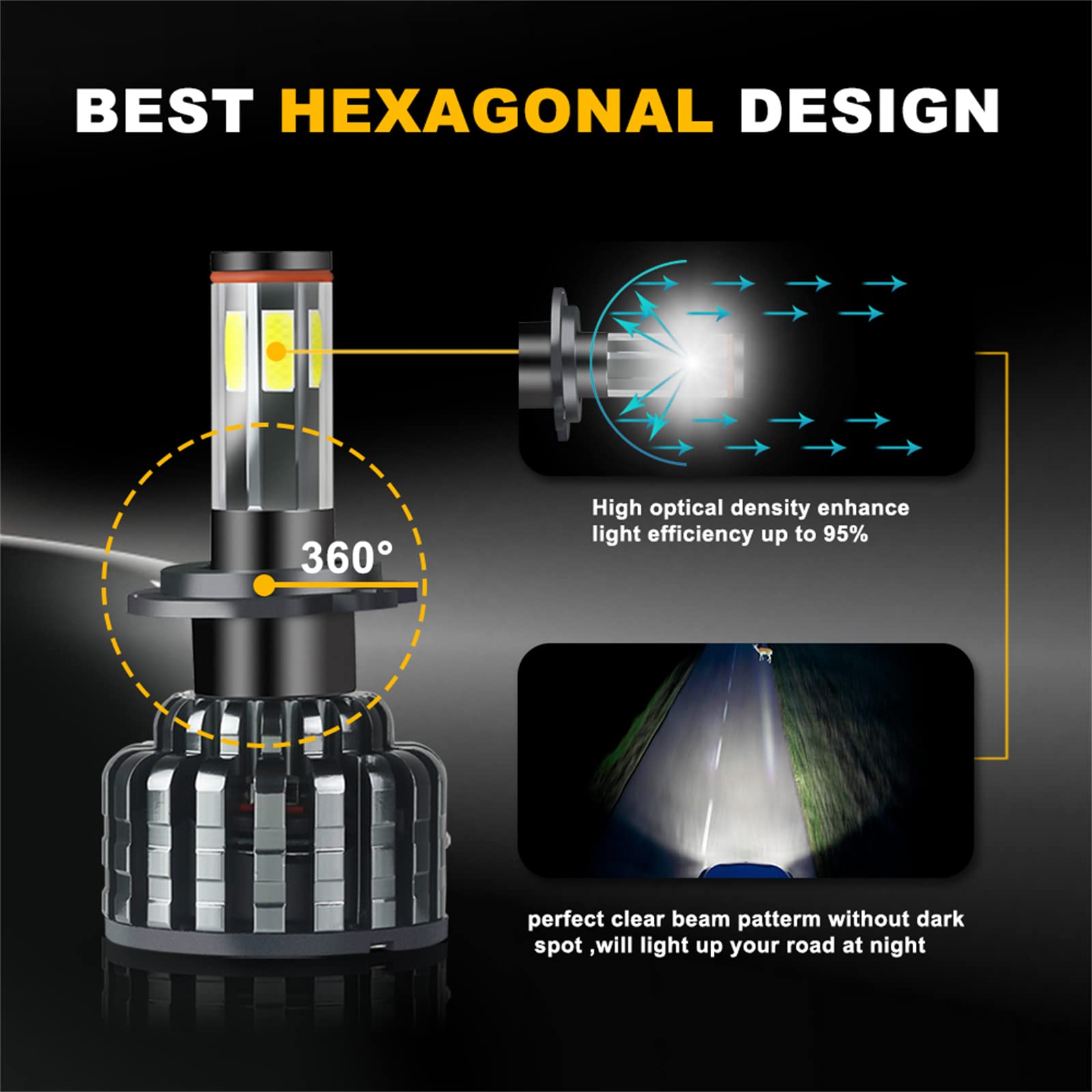 Bombillas LED Para Faros Delanteros, 2X 60W 6000K 3000K LED LED De Doble Color Blanco Amarillo Kit De Conversión De Luz De Cruce/Luz Antiniebla IP68 A Prueba De Agua, Paquete De 2,H1