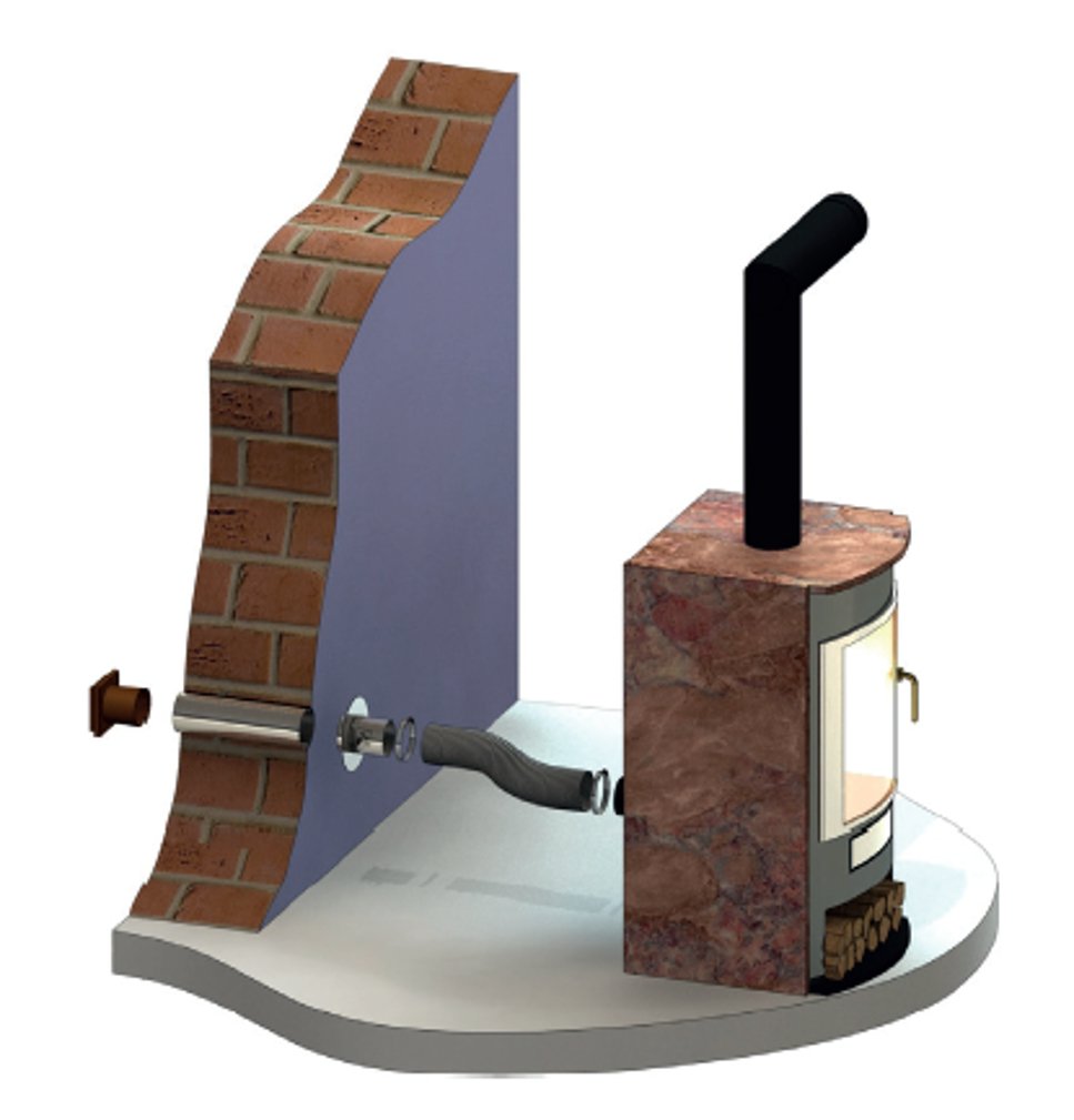 Zuluftsystem einwandig/externe Verbrennungsluftzufuhr/Airsystem in weiß (Ø 100 mm, weiss)