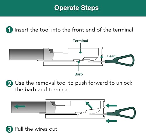 Miniatura 5 de MWBFPAFC Kit de herramientas de extracción de terminales kit de expulsión de terminales juego de herramientas de llave de depinning conector de