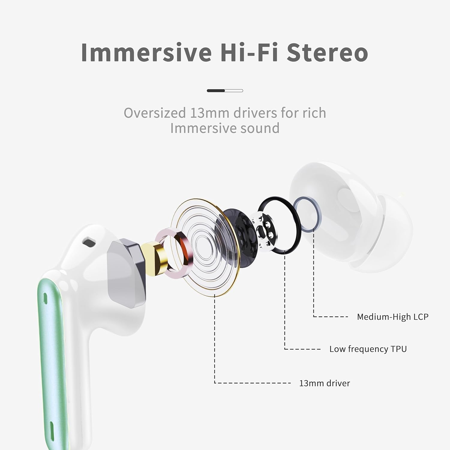 xinwld Auriculares Inalambricos Bluetooth, Auriculares Bluetooth 5.4 con 40H HiFi Estéreo, Cascos Inalambricos con Reducción, Pantalla LED, IP7 Impermeable, Carga Rápida, Ajuste Cómodo, Rosa