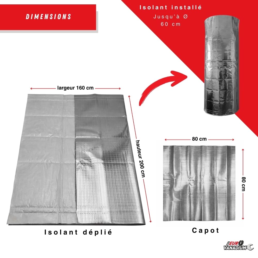 Aislante Termo Agua Caliente 300 L, 160 x 200 cm - Fabricación Francesa - Aislante Térmico Multicapa - Kit Aislamiento Calentador de Agua, Aislante Acumulador
