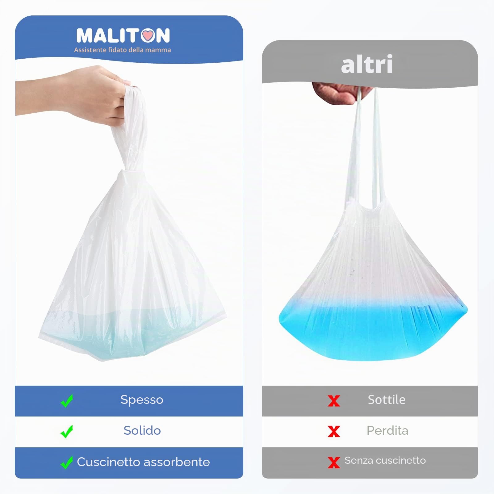Maliton 30 sacchetti usa e getta per vasino con cuscinetto assorbente per viaggi, auto, universali, adatti per la maggior parte delle sedie e del sedile del water, portatili, igienici e pratici