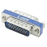 DGB Series Slimline Gender Changer HD26 Male/Male