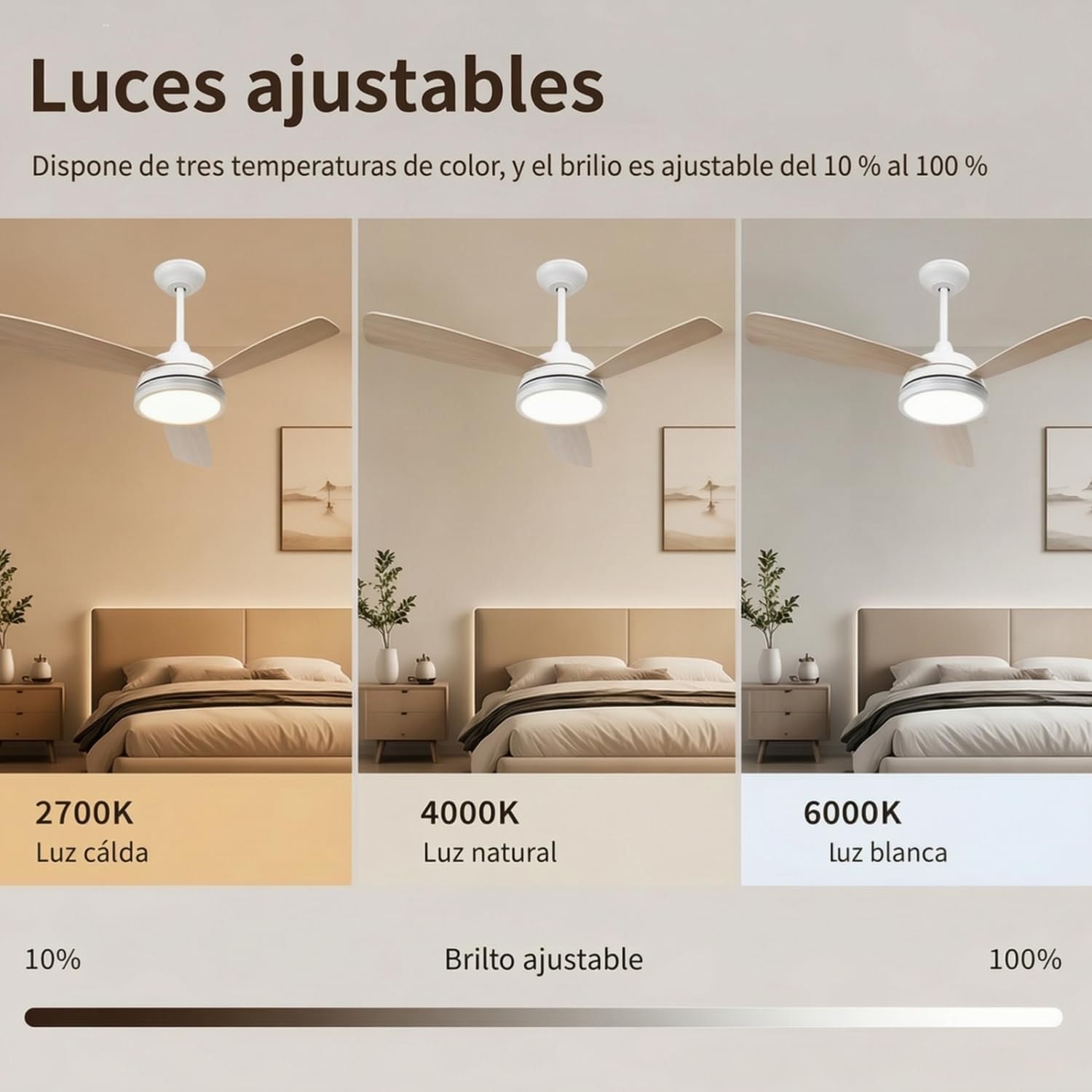 Aigostar Ventilatore da Soffitto con Luce e Telecomando Silenzioso, 2 Pack | 2700K/4000K/6000K Dimmerabile, 25W Motor DC Reversibile , 6 Velocità, Adatto per soggiorno, camera da letto e sala da pranzo