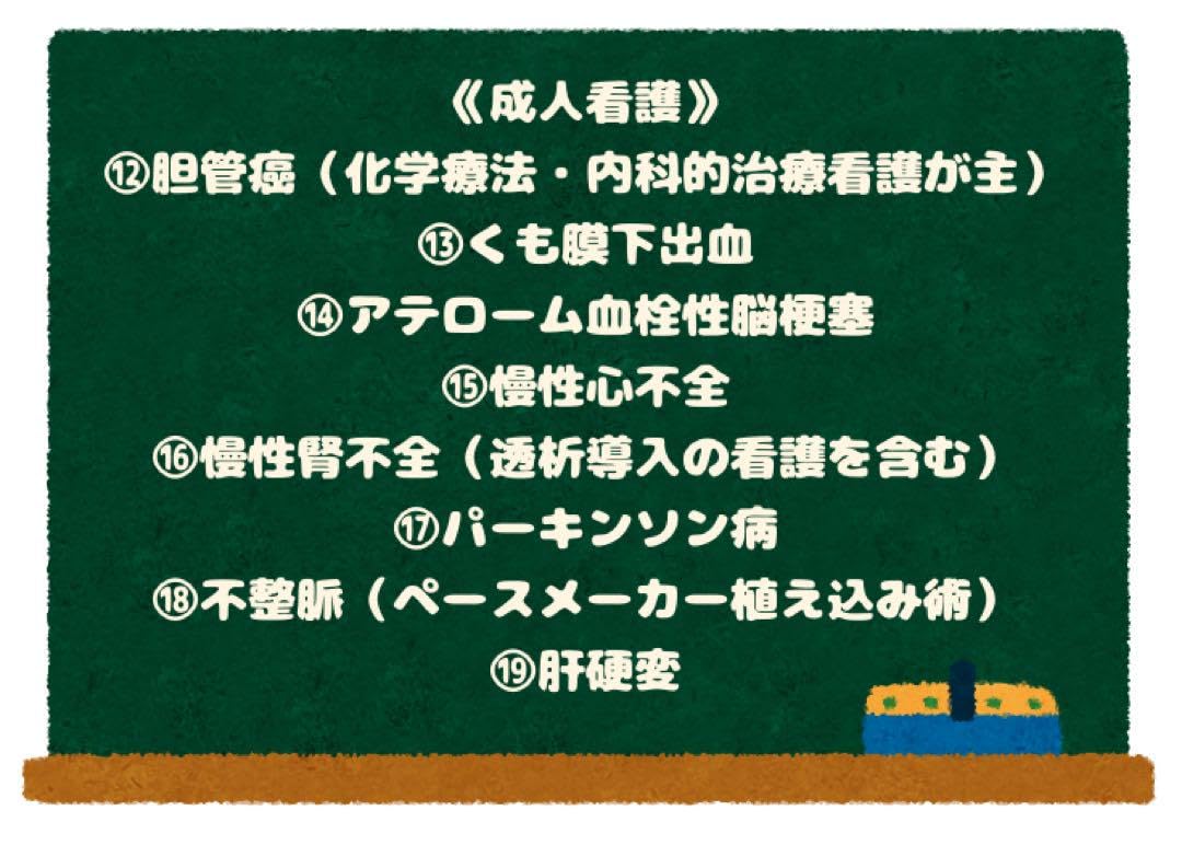 Amazon.co.jp: 看護学生のための病態関連図の書き方 : おもちゃ