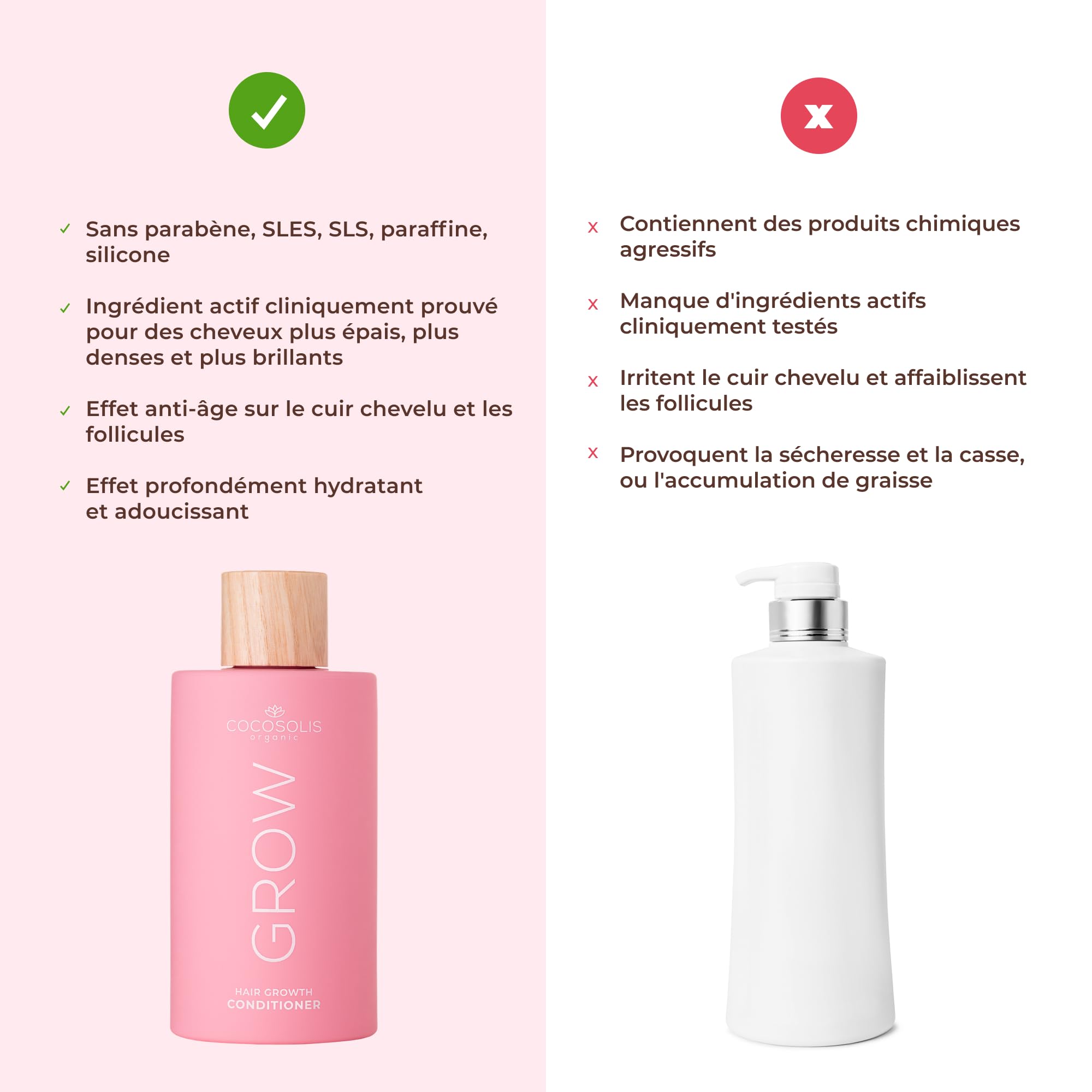 COCOSOLIS GROW Après-shampoing anti-âge et hydratant pour cheveux bouclés et secs, avec vitamine E et ingrédient actif