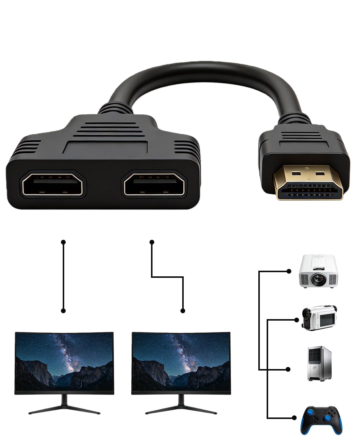 Adaptateur Répartiteur HDMI, Splitter HDMI 1080p Mâle vers Double Femelle 1 entrée 2 Sorties Répartiteur de Câble pour HDTV HD LED Écran LCD et Projecteurs Téléviseurs Commutateur 2 Ecrans - 1