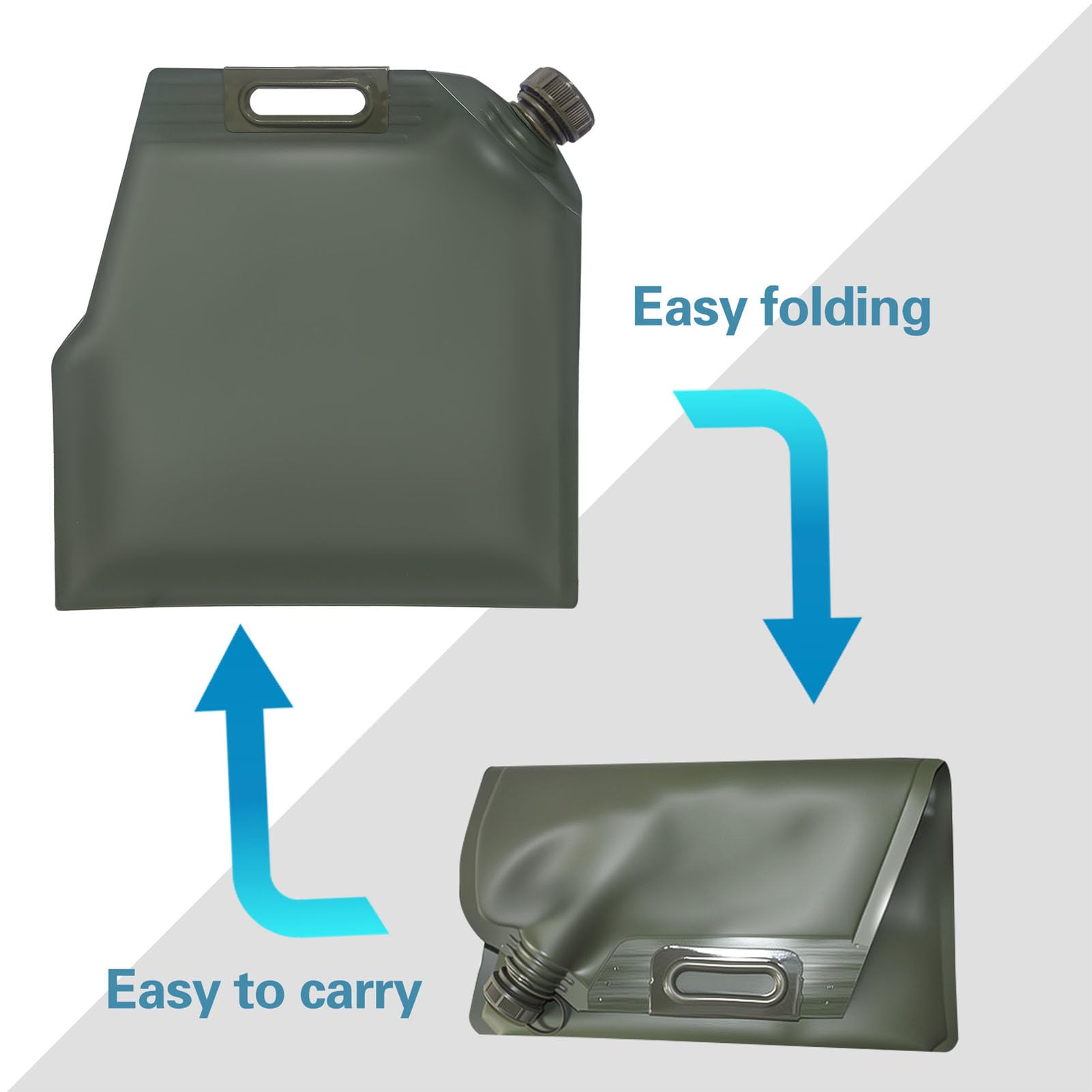 Fockety Depósito de gasolina plegable y hermético de TPU, bolsa portátil para gasolina, bolsa de almacenamiento de portátil para conductores, motocicletas, SUV y viajes por carretera (5L)