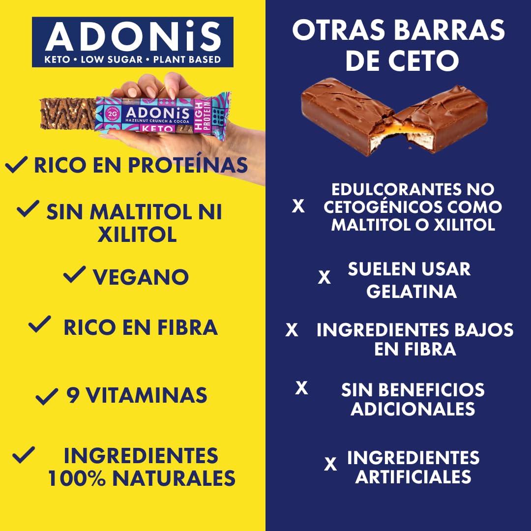 ADONIS Caja mixta de barras keto (20 barras)| 5 sabores de barras de alto valor proteico y barras de nueces| Vegano y keto | 100% naturales| Bajo en azúcar, calorías y carbohidratos para bajar de peso