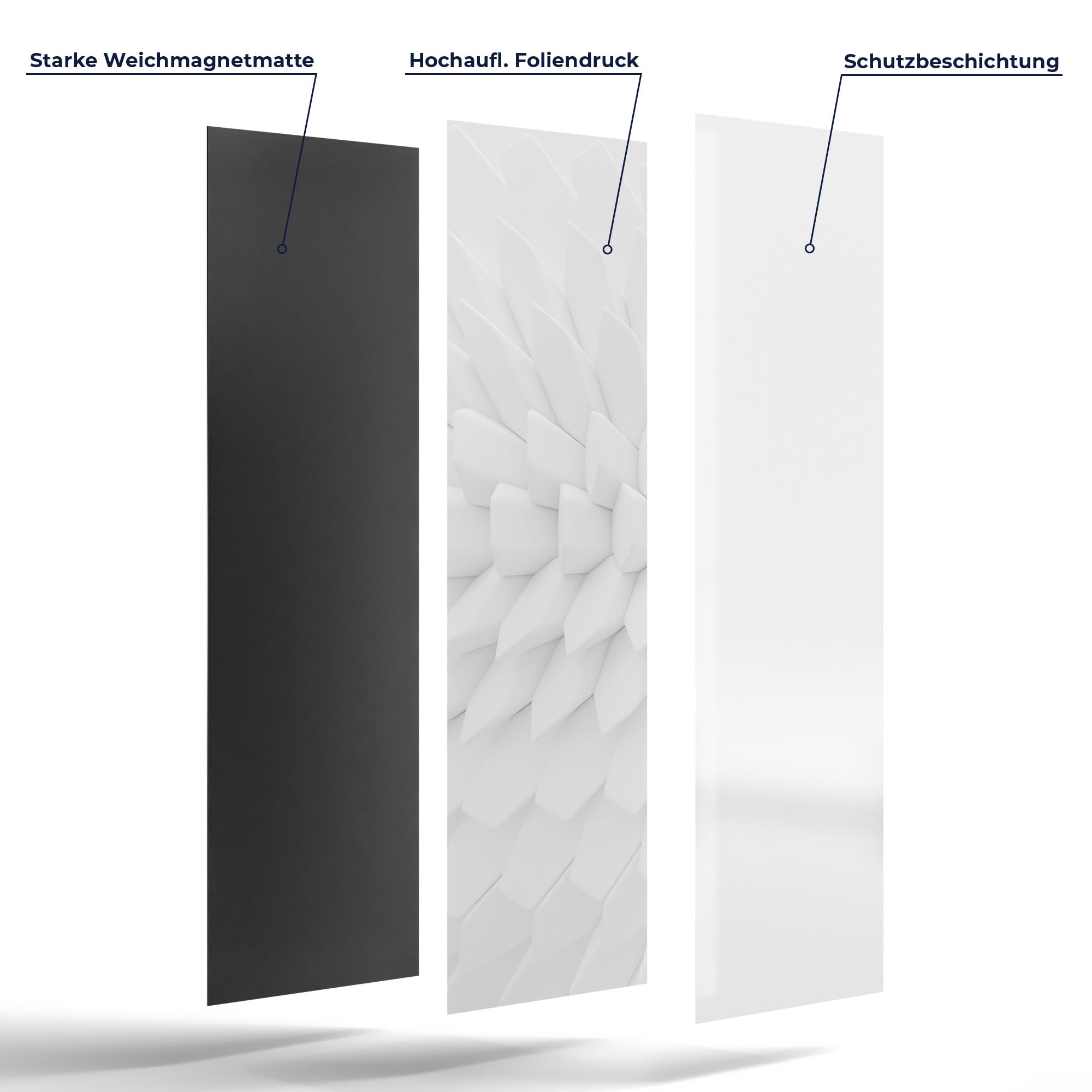 DEQORI Folia magnetyczna do lodówki 60 x 190 cm | motyw sześciokątnej harmonii | dekoracyjna mata magnetyczna ochrona przed zamrażarką | magnetyczna folia dekoracyjna, samoprzylepna, magnetyczna i do