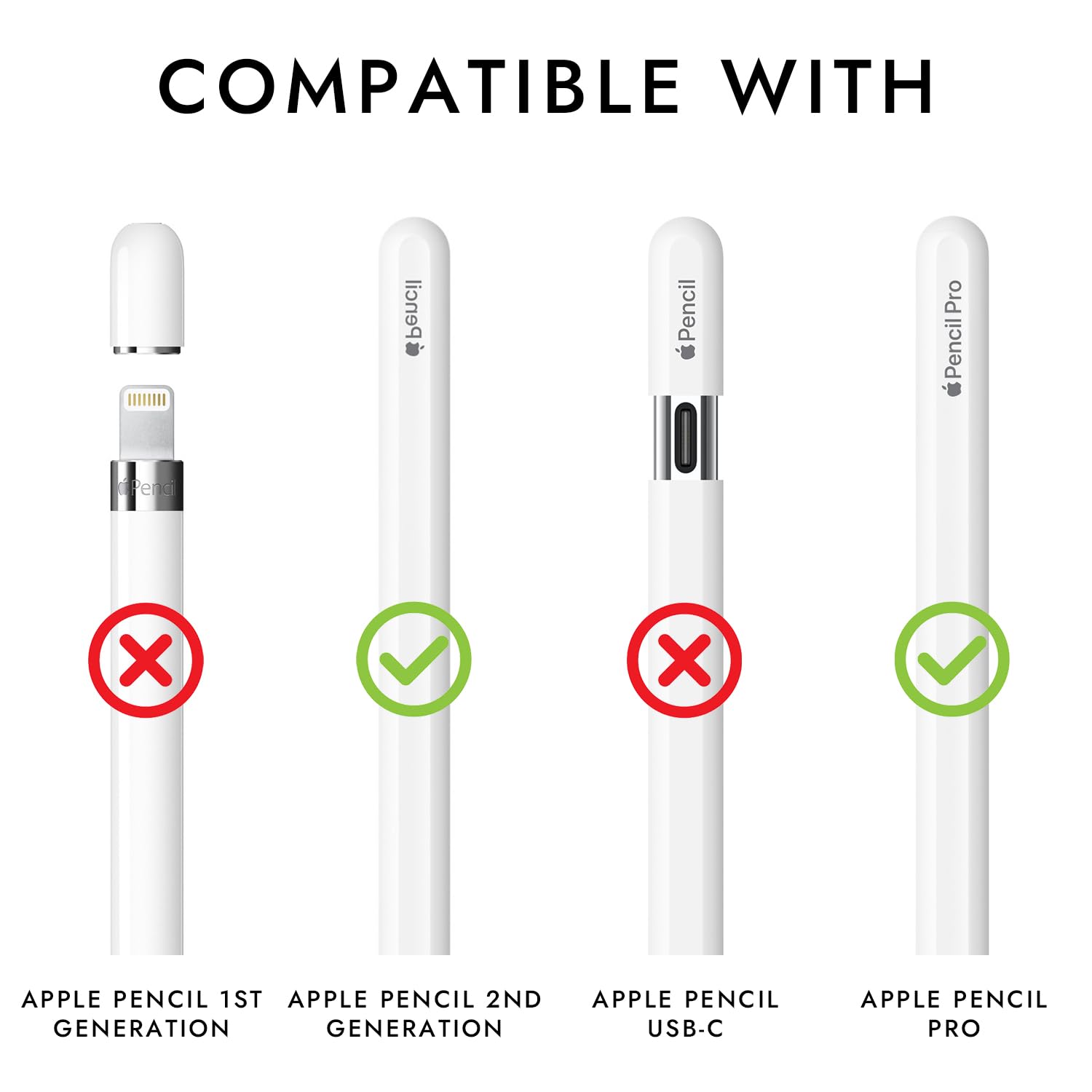 Klasyczne silikonowe etui kompatybilne z Apple Pencil Pro i Apple Pencil 2. generacji, pokrowiec ochronny obsługuje ładowanie magnetyczne i podwójne dotknięcie (żółty)