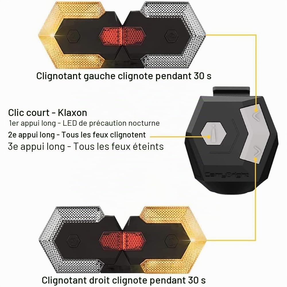 CarryBright CBX4 Clignotants avant et arrière pour vélo avec télécommande sans fil intelligente, indicateur de direction de vélo avec klaxon, blanc et rouge, étanche IPX6