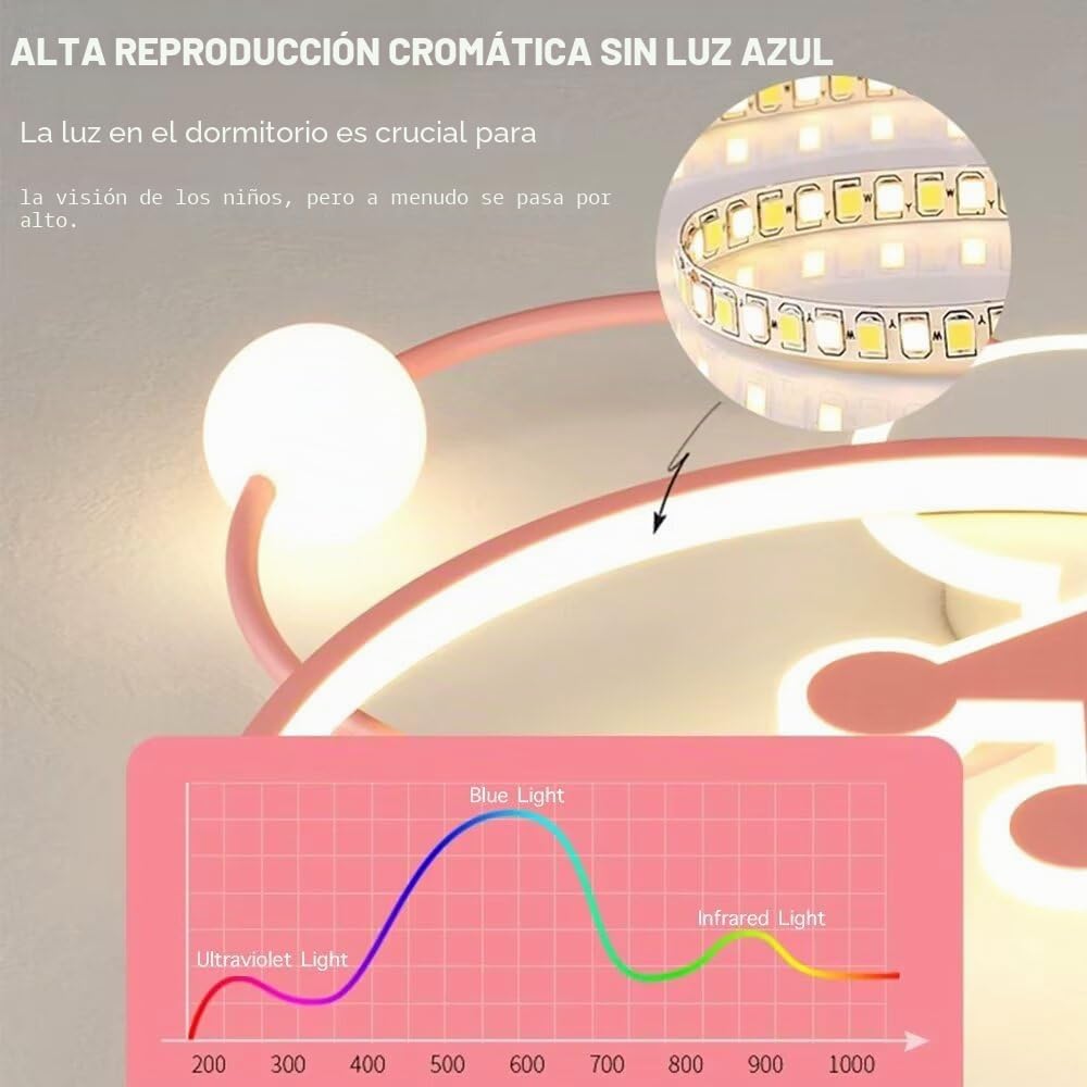 Lámpara de techo LED con forma de nube y corona rosa creativa, lámpara de techo de fantasía para habitación infantil, lámpara de araña para dormitorio de niñas, atenuación continua, 38 W