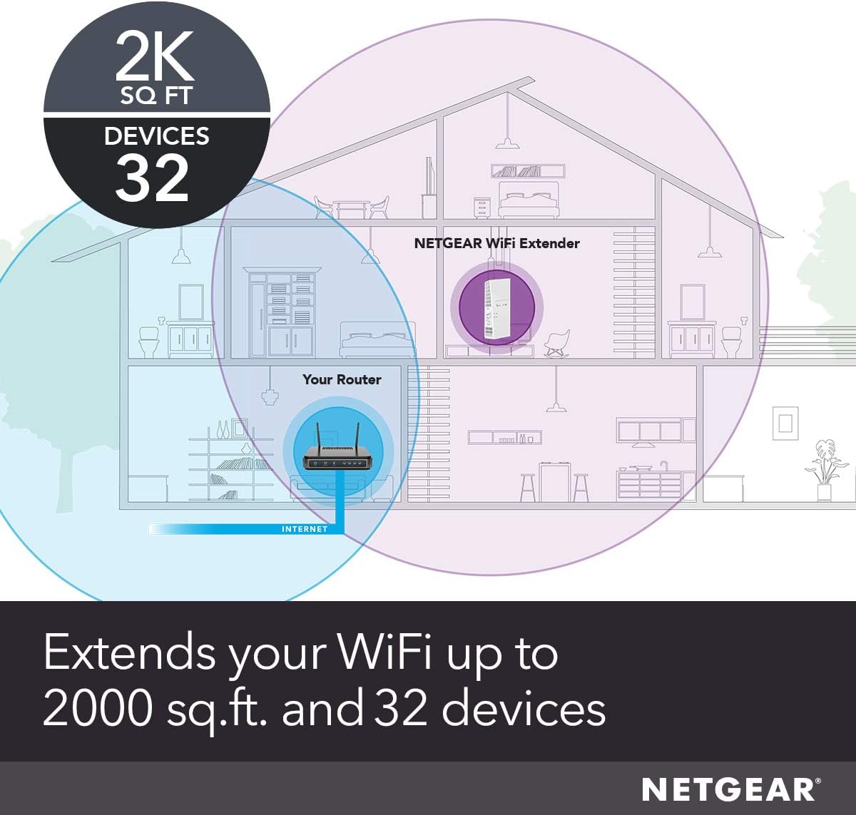 Bеѕt Rеvіеw NETGEAR WiFi Mesh Range Extender EX6250 - Coverage up to 2000 sq.ft. and 32 devices with AC1750 Dual Band Wireless Signal Booster & Repeater (up to 1750Mbps speed), plus Mesh Smart Roaming