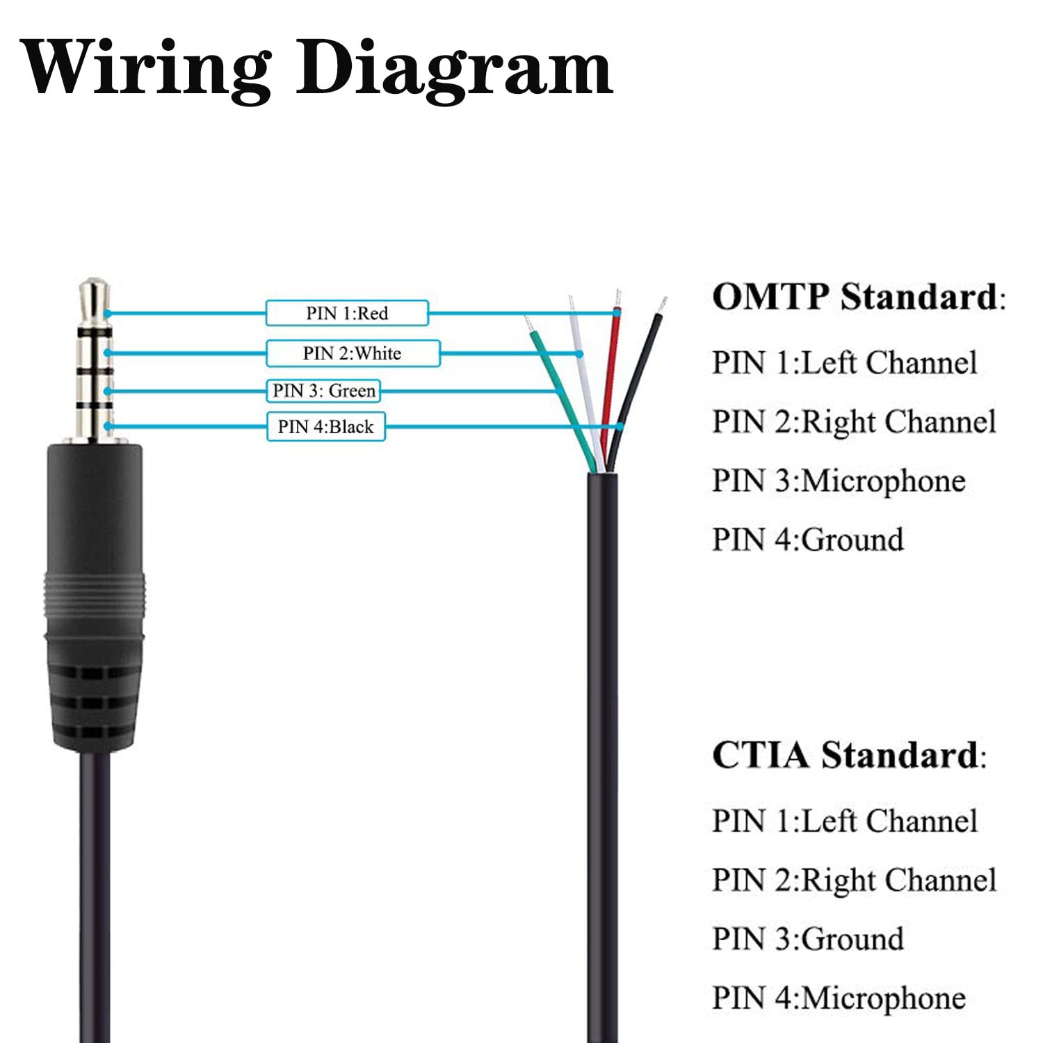 Connettori Jack 3.5mm Per Saldatura - Pack Da 15 Pezzi Con Cavo Da 30cm - Foto 3
