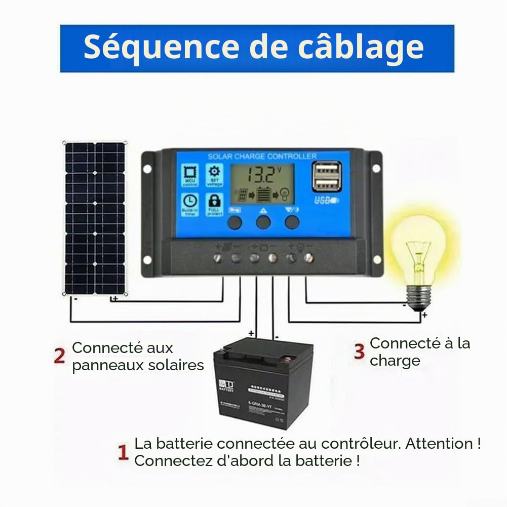 Kit de panneau solaire 1000 W 12 V avec régulateur de charge, port USB pour téléphone portable, camping-car, voiture, caravane et camping – Panneau solaire portable pour charger la batterie en