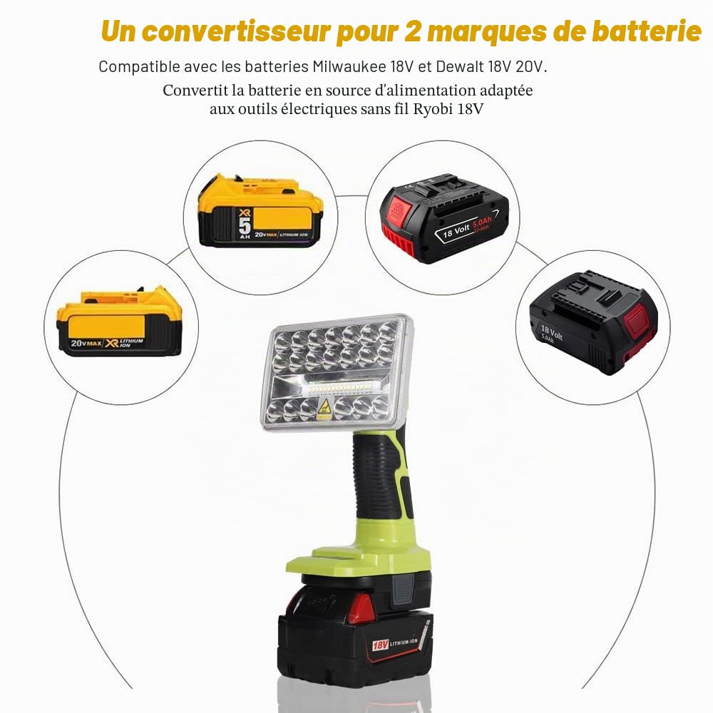 Adaptateur de batterie DM18RL pour Ryobi 18V outils électriques à batterie au lithium, converti avec dewalt 18 V 20 V ou avec milwaukee 18 V batterie Li-ion pour 18V source d'alimentation