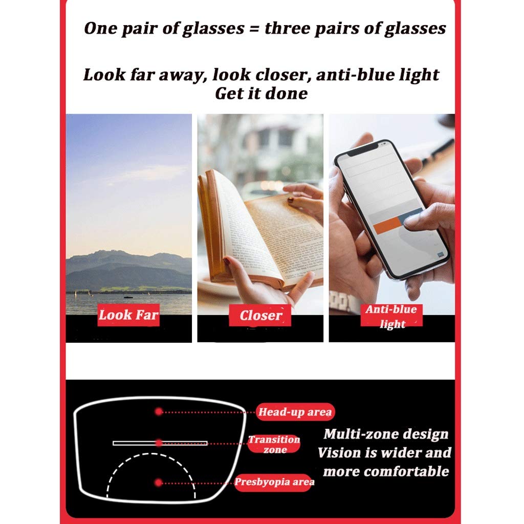 Augenoptik Brille 2.0, Automatische Lese Grad Lesebrille, Frühlings-Scharnier, blaues Licht Blocking Gläser, Anti Glare, UV Fliter Objektiv, Rechteck Brillen (Color : Pink, Size : 1.0)