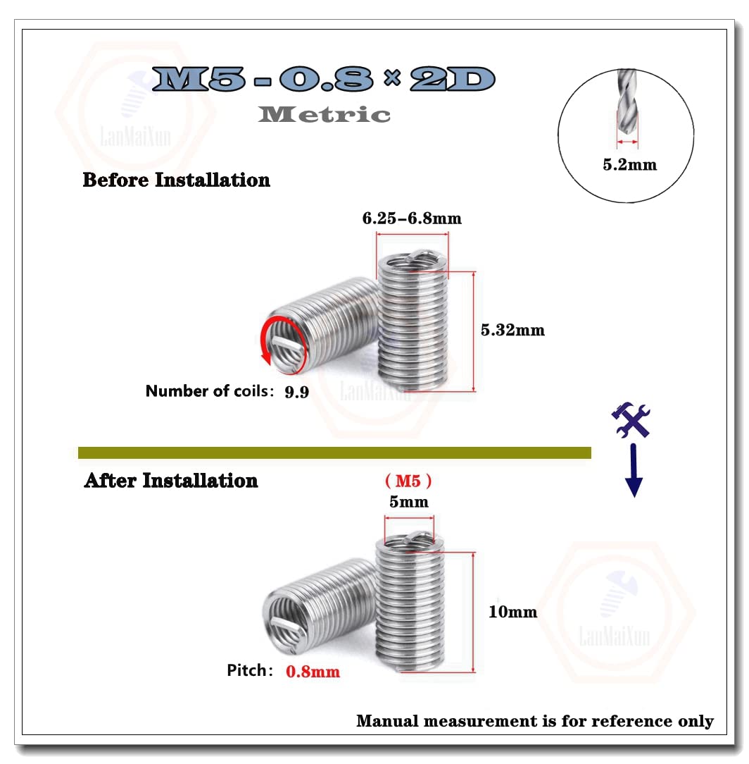 M5-0.8 × 2D Metrico 304 In Acciaio Inox Helicoil Insert Filettatura Riparazione, 100pcs