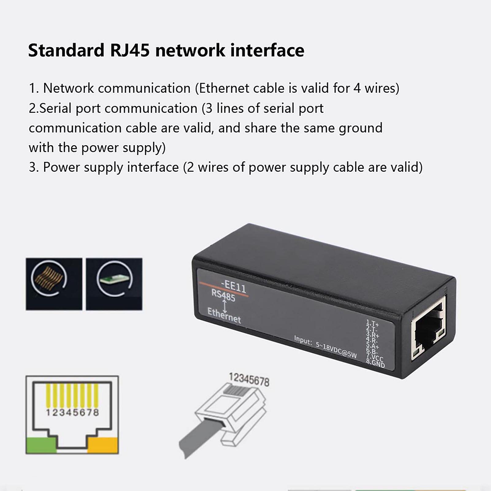 Serveur série, Module Ethernet, Message court pour Ethernet DTU