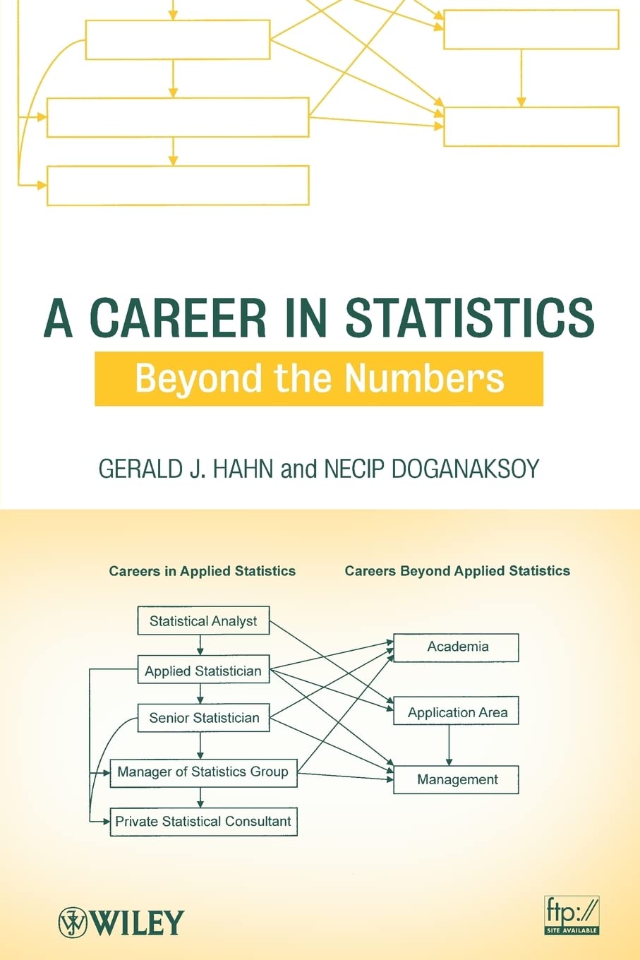 A Career in Statistics by Gerald J. Hahn, Necip Doganaksoy - 9780470404416