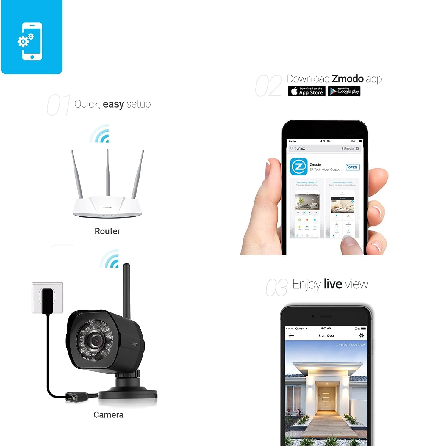 Zmodo 1080p Full HD Outdoor Weatherproof WiFi Wireless Security Camera System - 2 Pack - Cloud Service Available