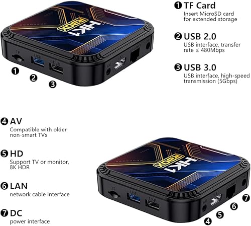 Miniatura 3 de Android 13.0 TV Box 4GB RAM+32GB ROM, soporte 8K WiFi 5 TV Box RK3528 Chipset con HDR10 Bluetooth4.0 USB 2.03.0 100M Ethernet Android Box con