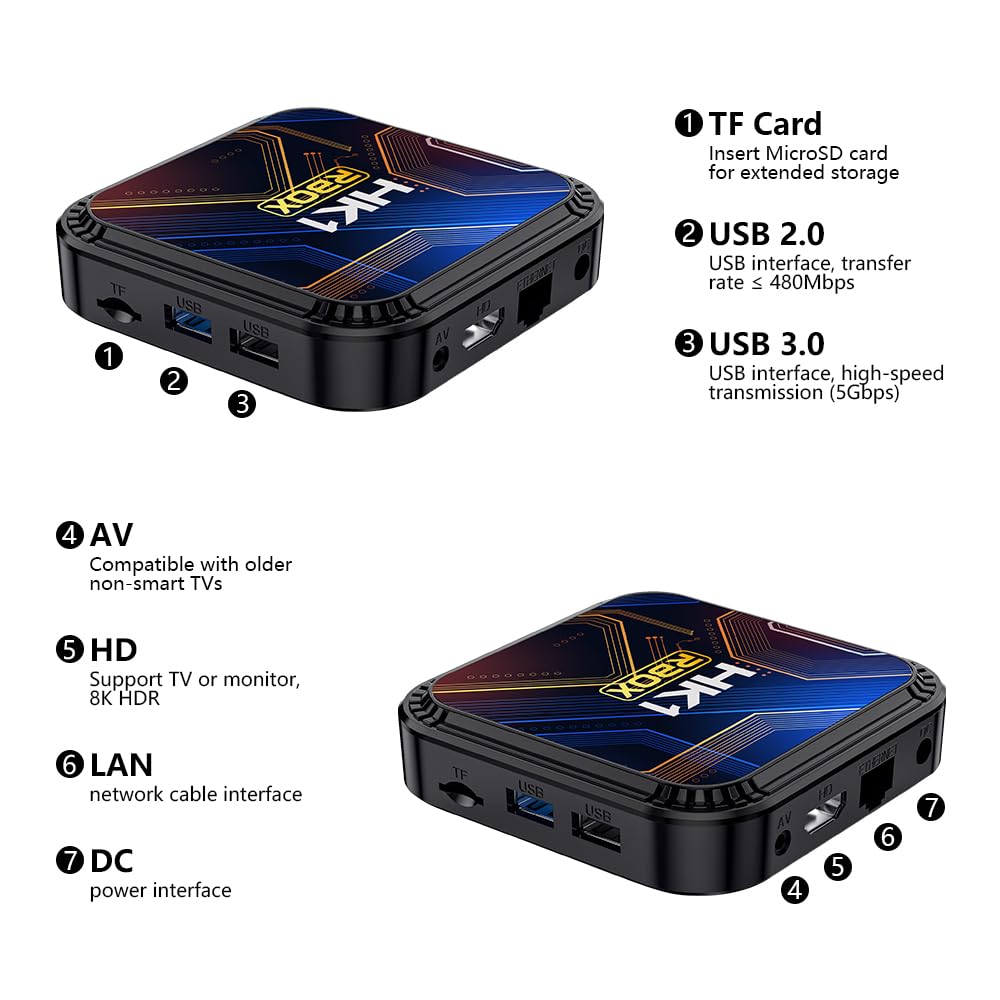Amazon.com: Android 13.0 TV Box 4GB RAM+32GB ROM, Support 8K WiFi